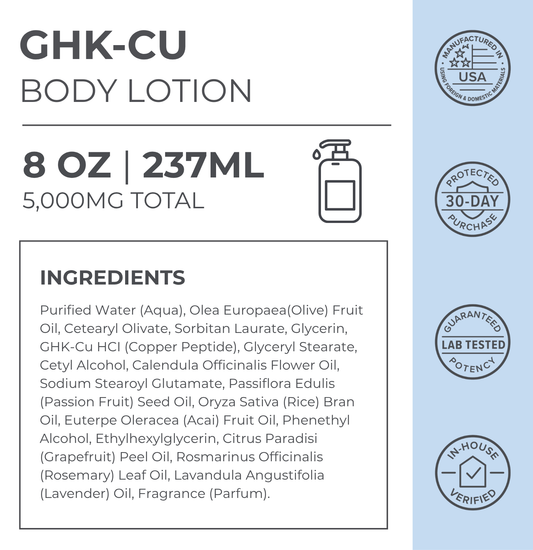 GHK-Cu Lotion