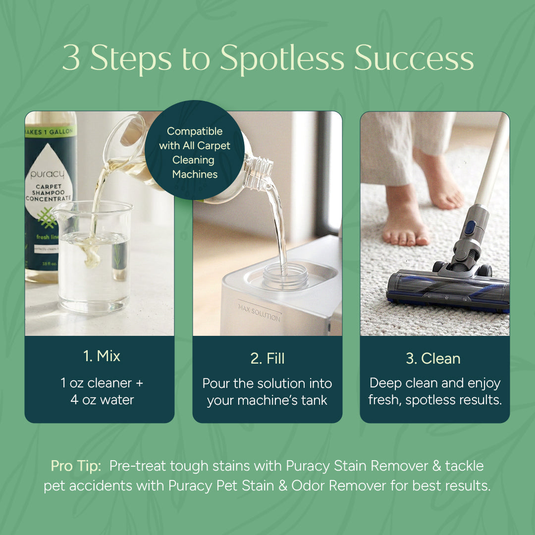 Carpet & Upholstery Shampoo - M2G