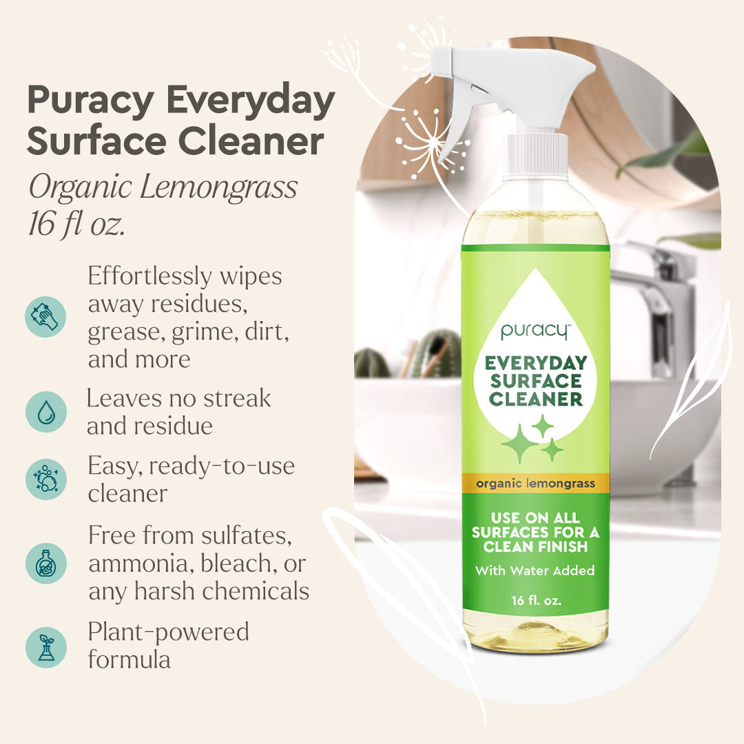 Everyday Multi-Surface Cleaner - M2G