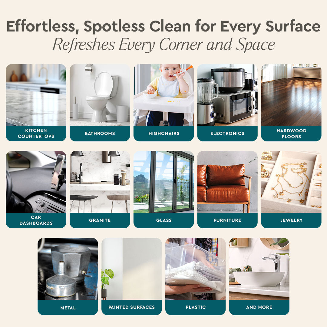 Everyday Multi-Surface Cleaner - M2G