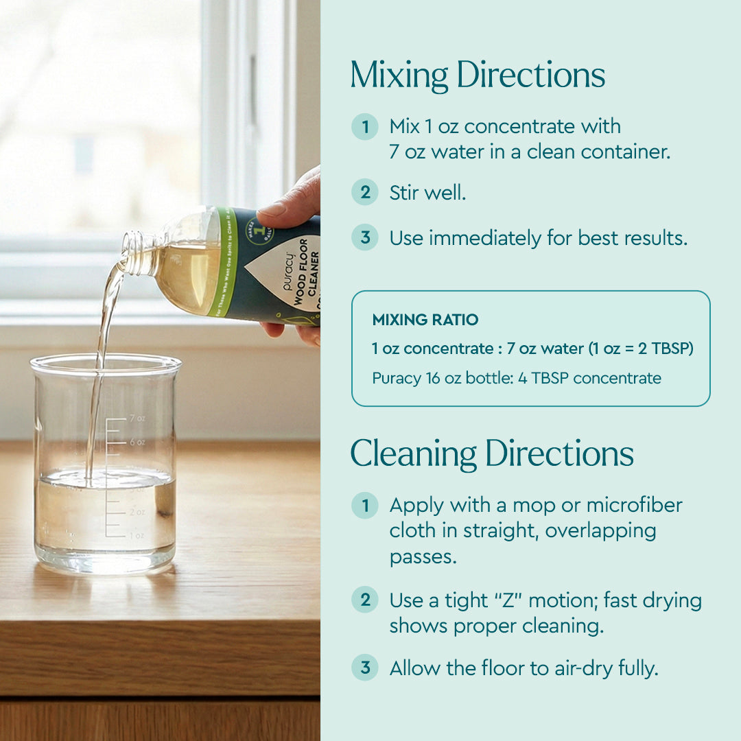 Everyday Multi-Surface Cleaner - M2G