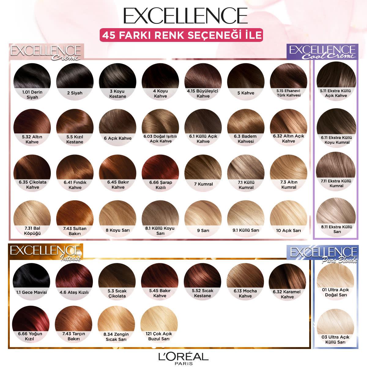 Loreal Paris Excellence Cool Creme Hair Dye 7.11 - Long-Lasting Cool Tones with Pro-Keratin