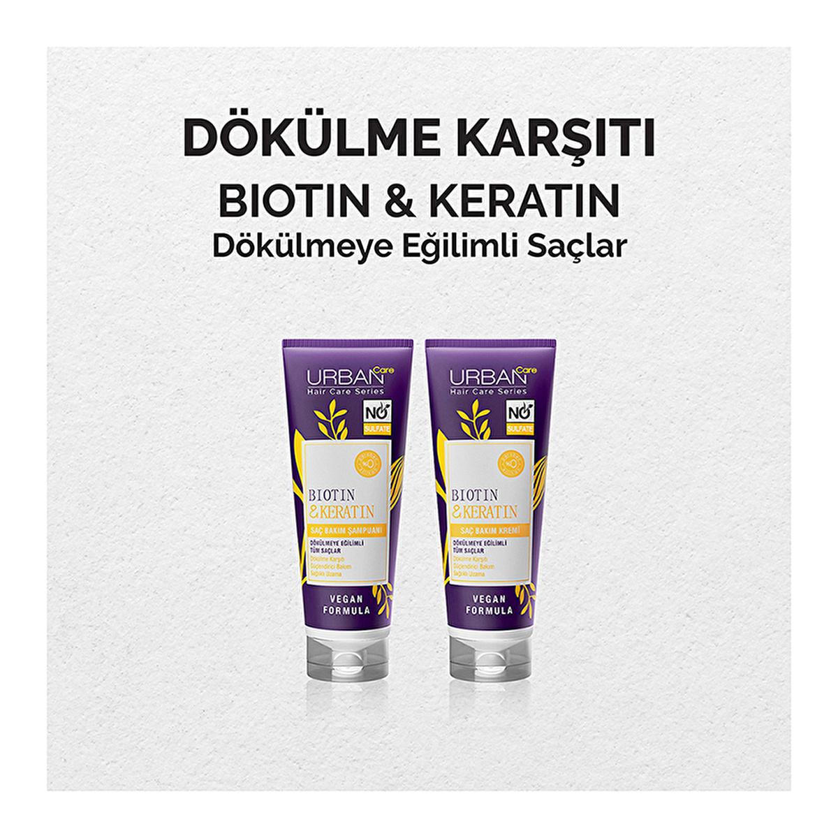 Urban Care Sulfate-Free Biotin & Keratin Anti-Hair Loss Shampoo for Nourished Hair - 8.45 fl oz