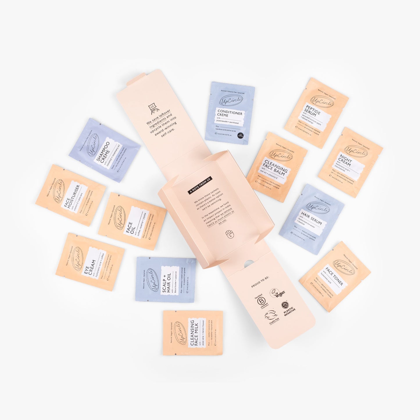 The Pamper Kit - M2G