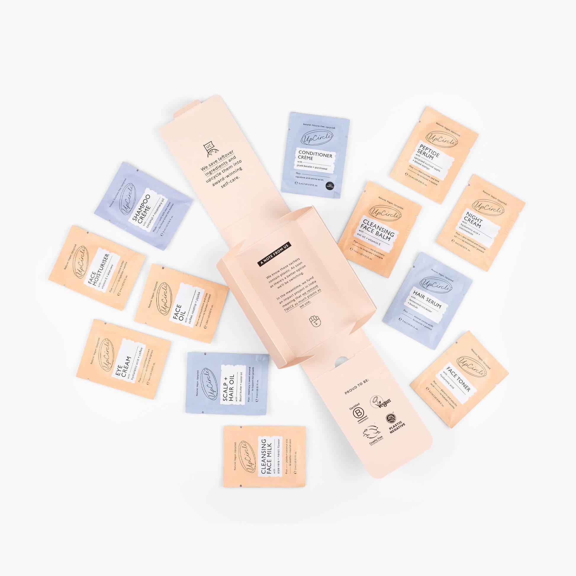 The Pamper Kit - M2G