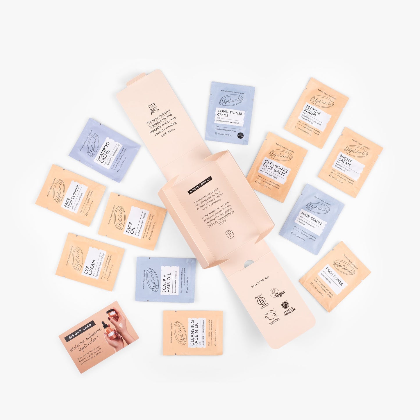 "Pamper + Gift" Skincare Kit - M2G