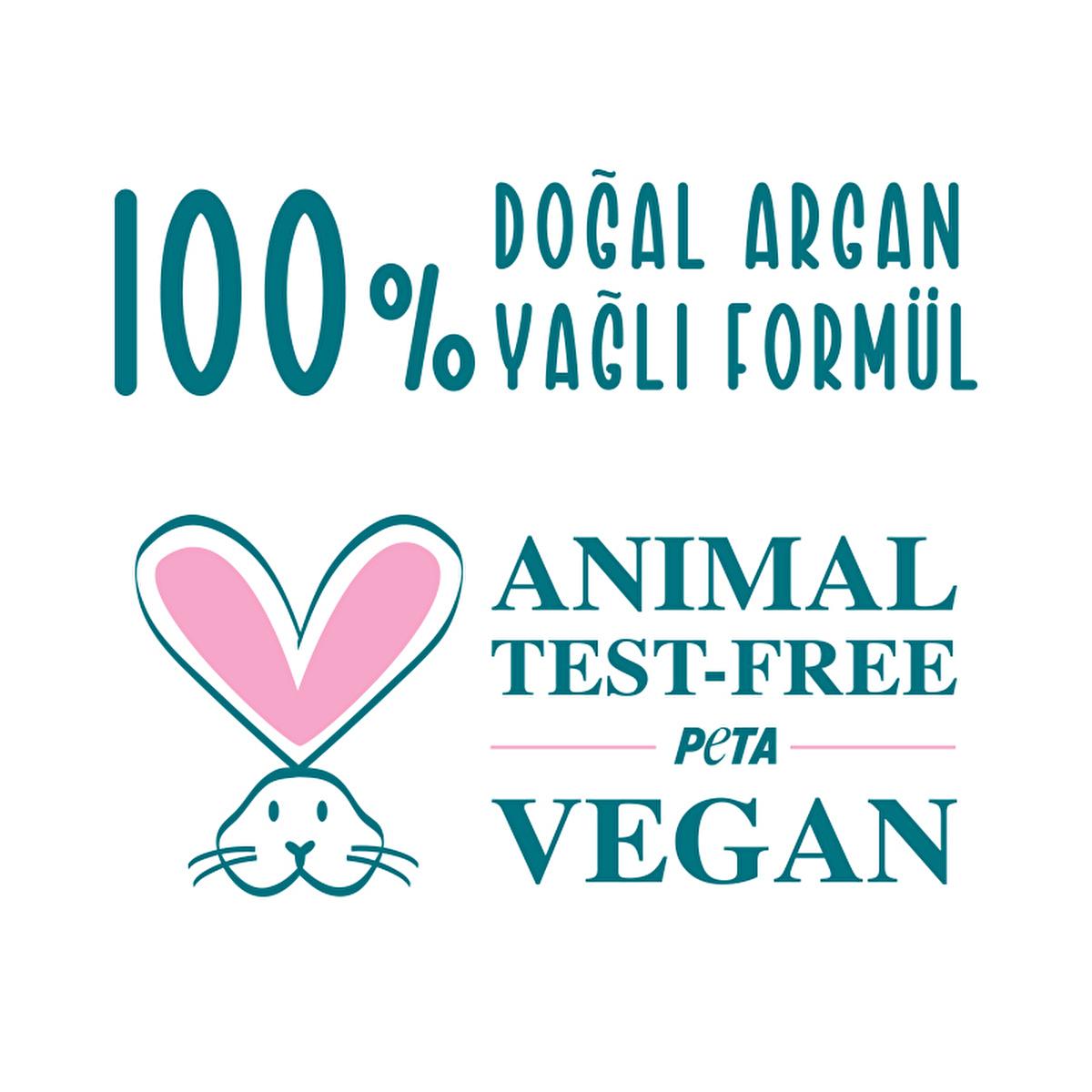 Pet Love Argan Oil Shampoo for Cats and Dogs - Natural, Gentle, and Effective Pet Care
