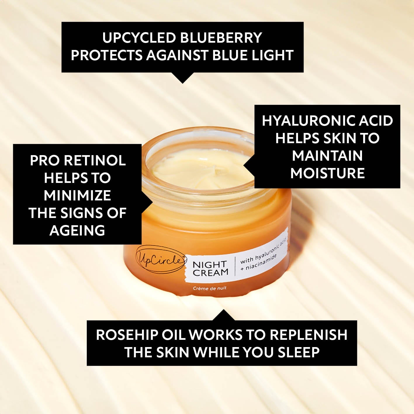 Night Cream with Hyaluronic Acid + Niacinamide - Travel Size - M2G