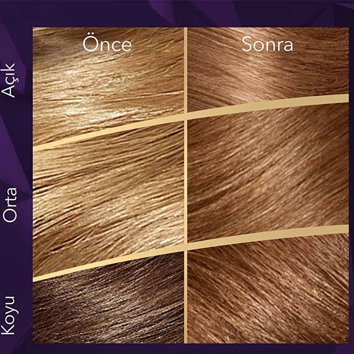 Wella Koleston Supreme Hair Dye 7/77 Işıltılı Kahve - Luxurious Cream Dye for Vibrant Color