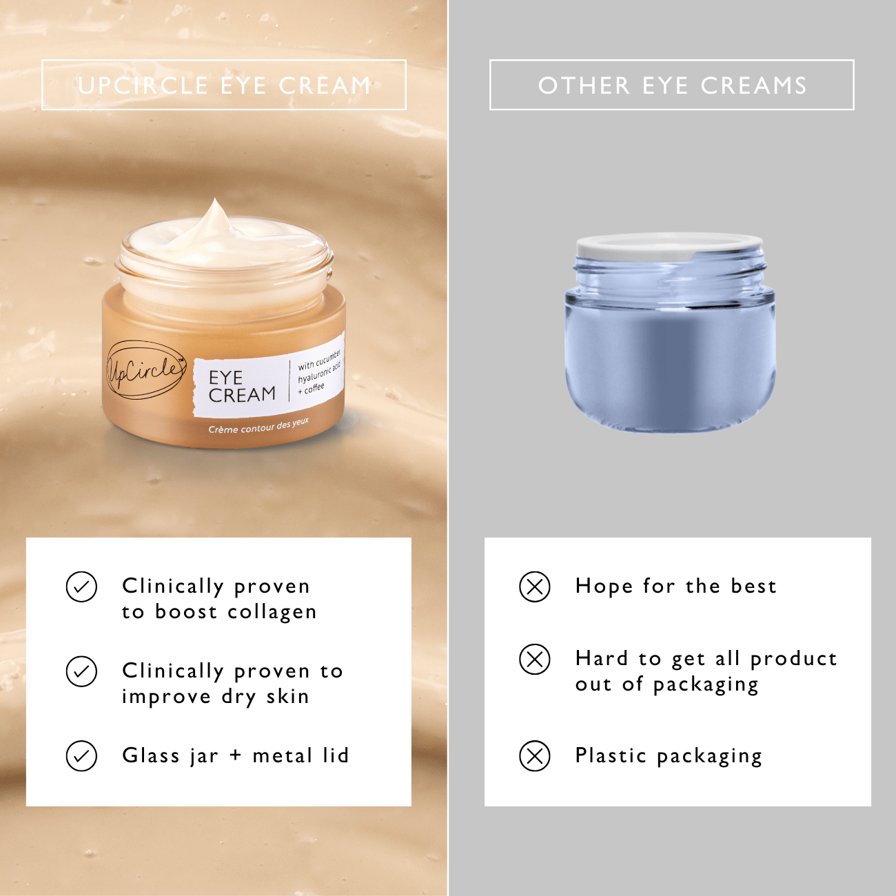 The 5-Step Essentials Bundle - M2G