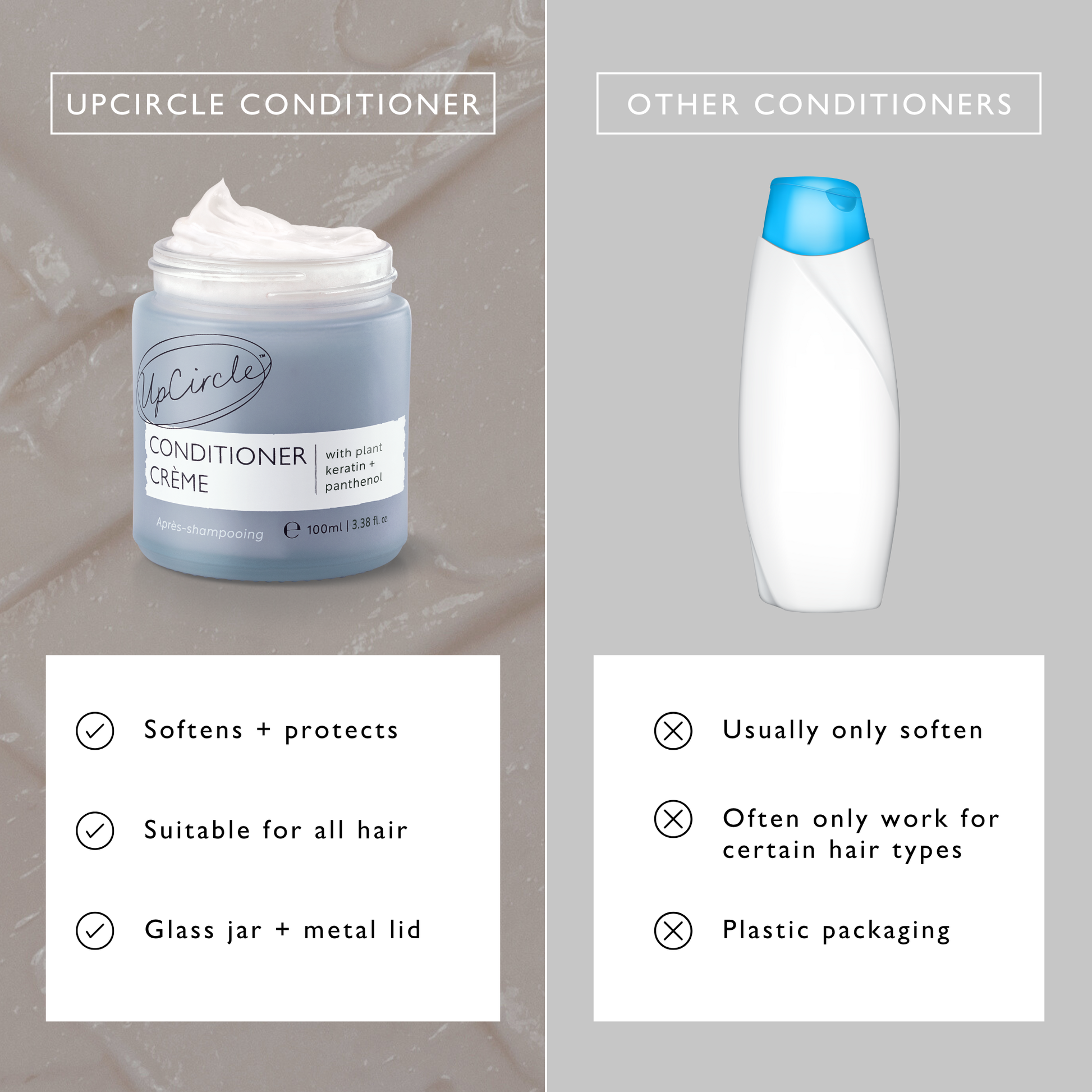 Conditioner Crème with Plant Keratin + Panthenol - M2G