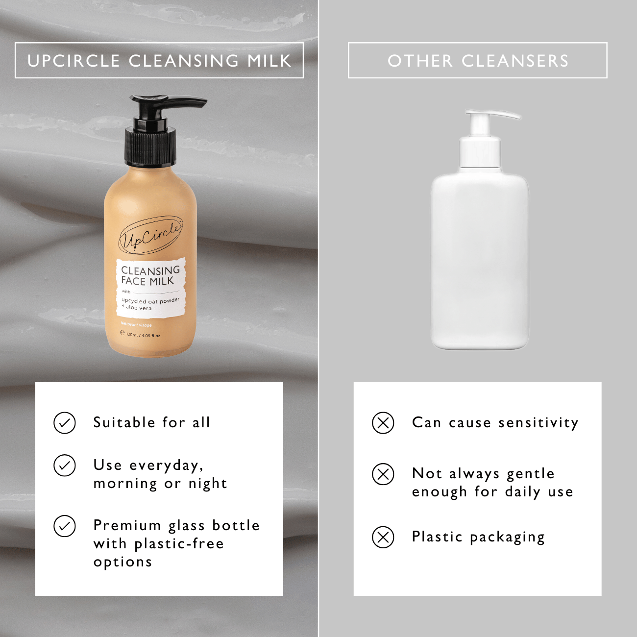 Cleansing Face Milk with Oat Powder + Aloe Vera - M2G
