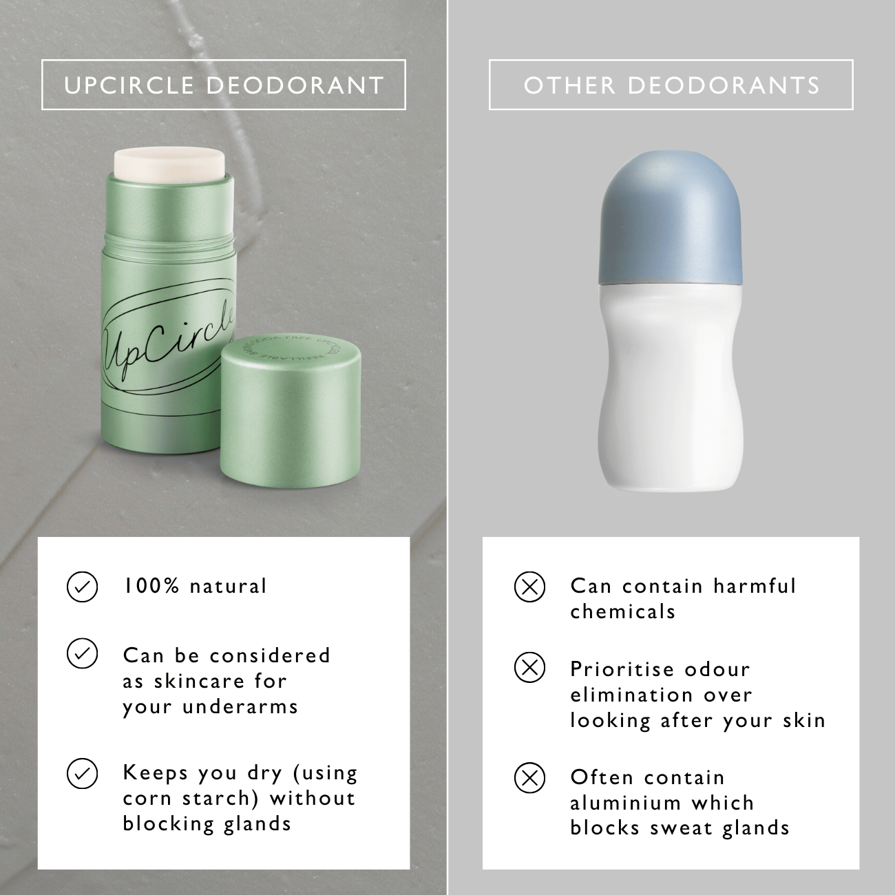 Refillable Deodorant with Macadamia + Bergamot - M2G