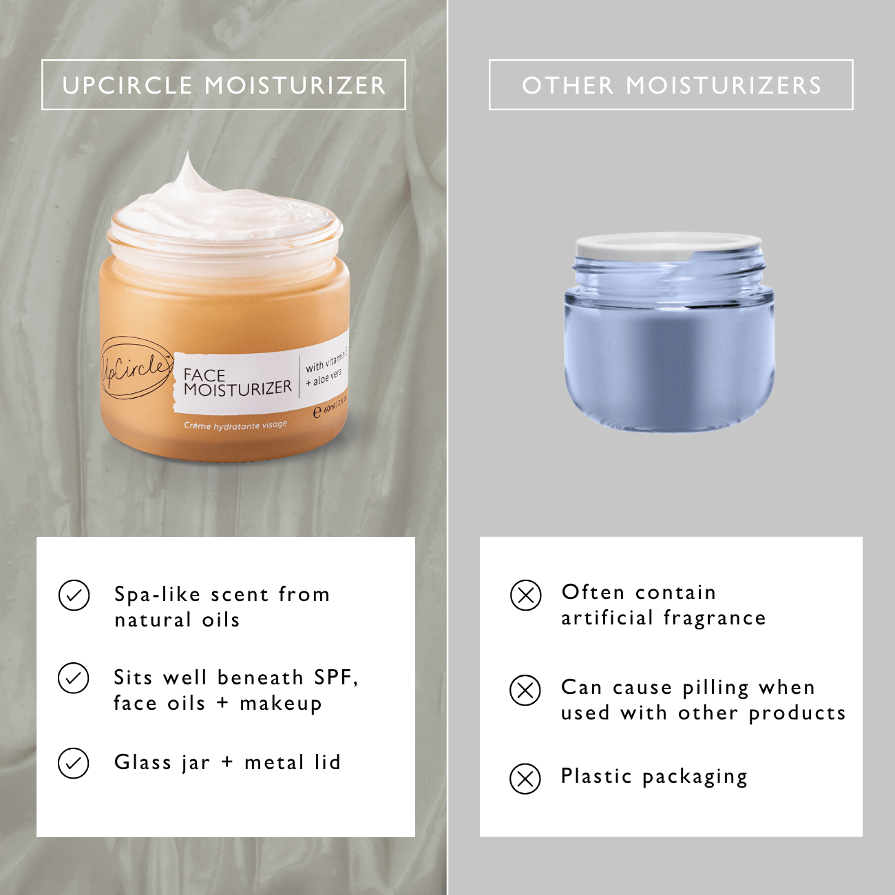 Face Moisturizer with Vitamin E - M2G