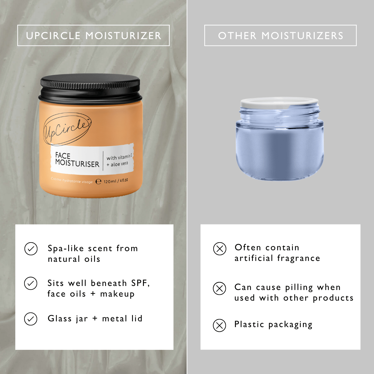 Face Moisturizer with Vitamin E - Jumbo - M2G
