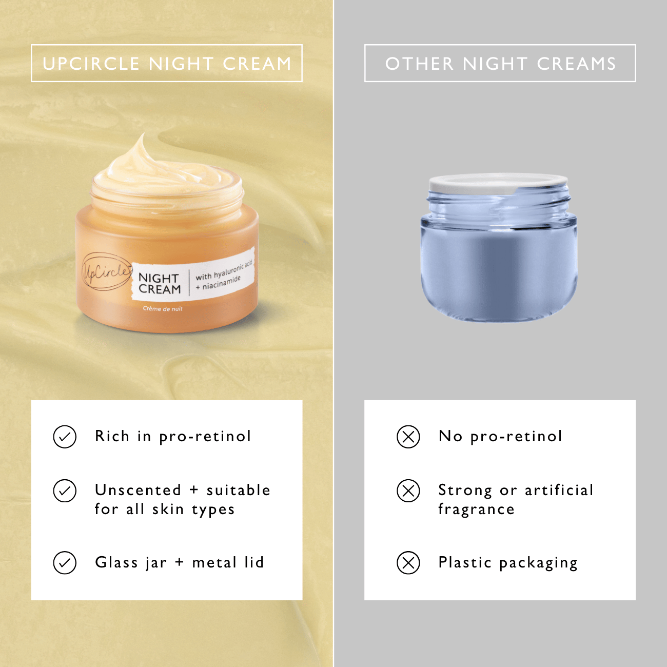 Night Cream with Hyaluronic Acid + Niacinamide - M2G