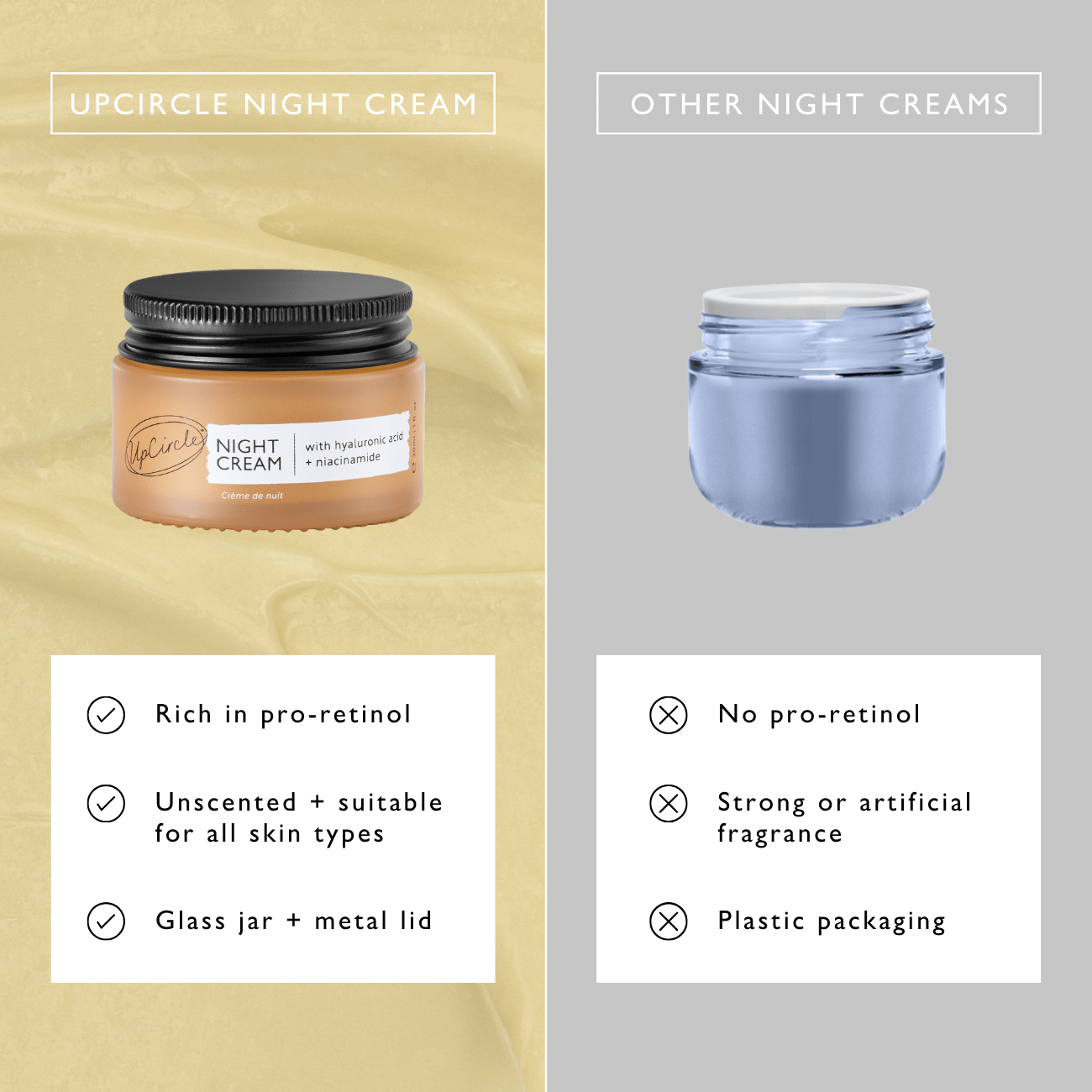 Night Cream with Hyaluronic Acid + Niacinamide - Travel Size - M2G