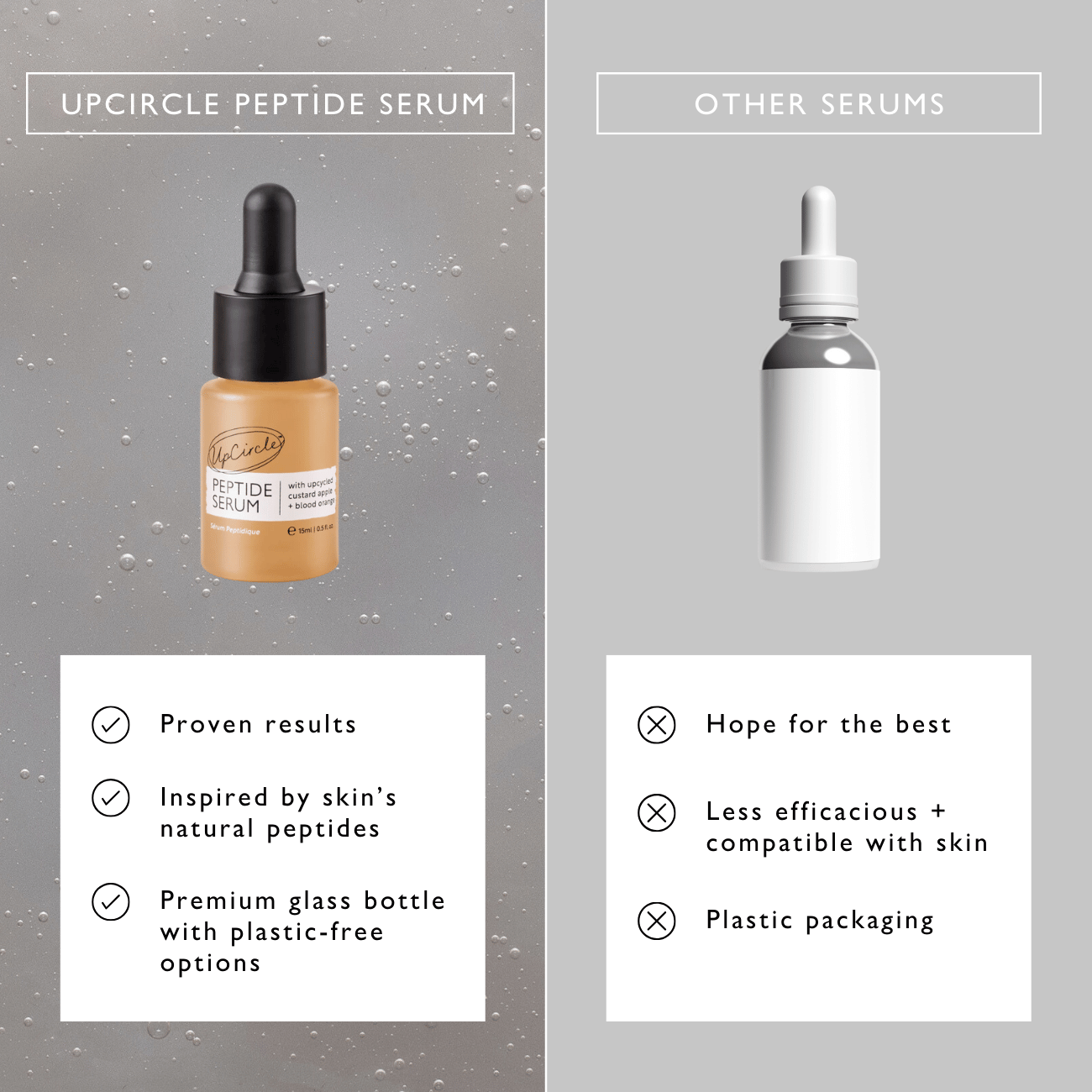 Peptide Serum with Custard Apple + Blood Orange - Travel Size - M2G