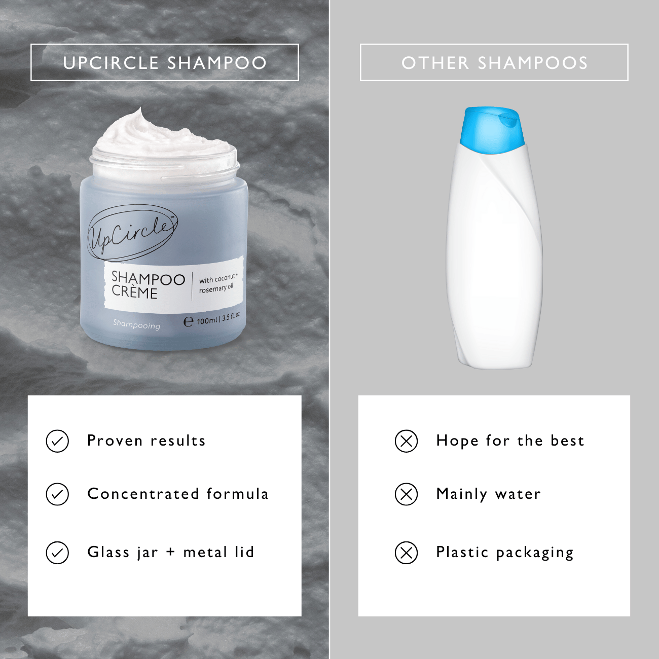 Shampoo Crème with Pink Berry Extract - M2G