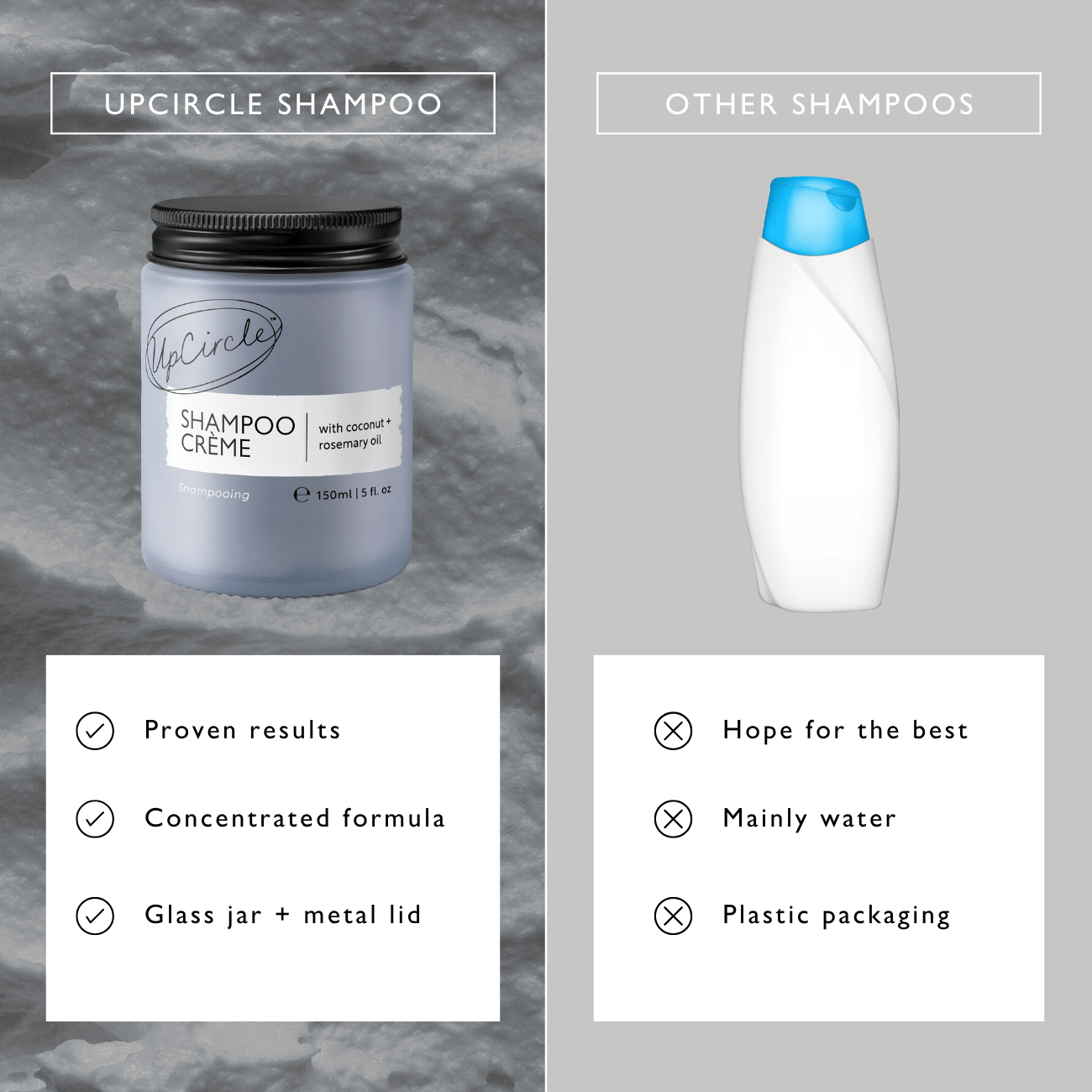 Shampoo Crème with Pink Berry Extract - Jumbo - M2G