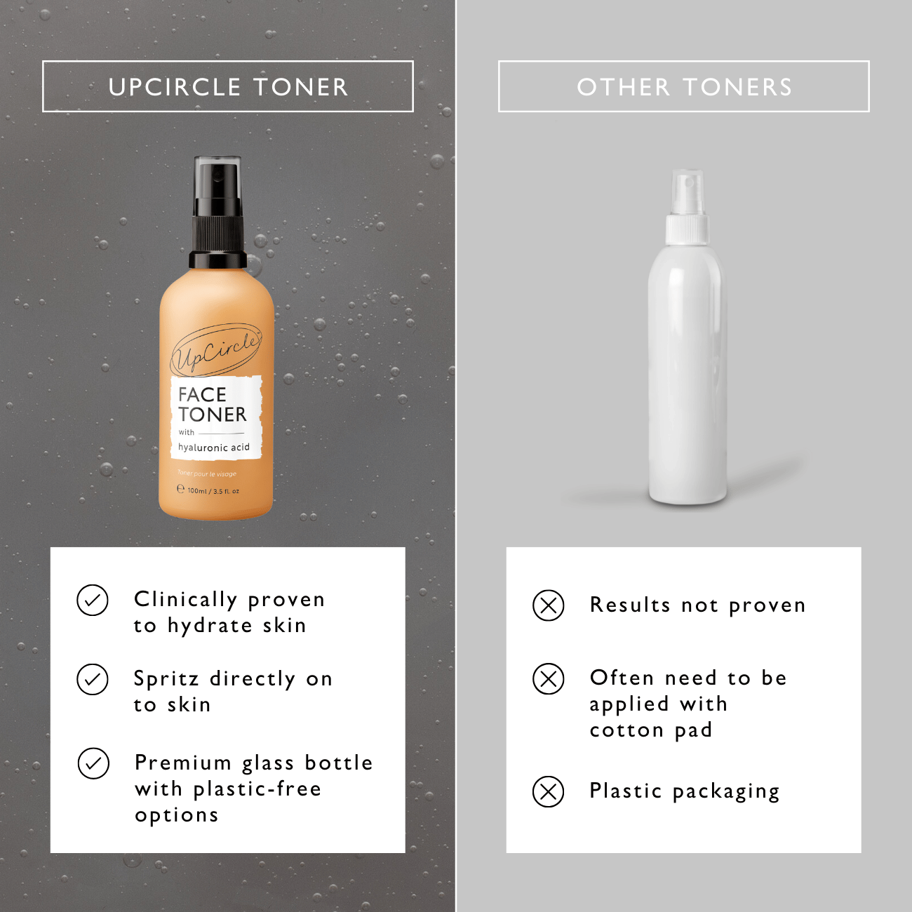 Face Toner with Hyaluronic Acid - M2G