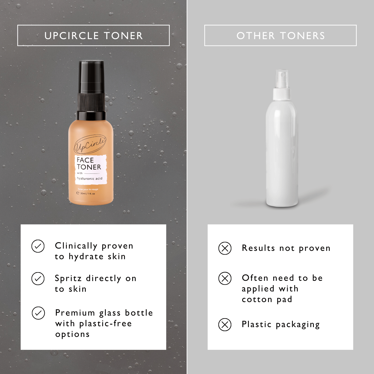 Face Toner with Hyaluronic Acid - Travel Size - M2G