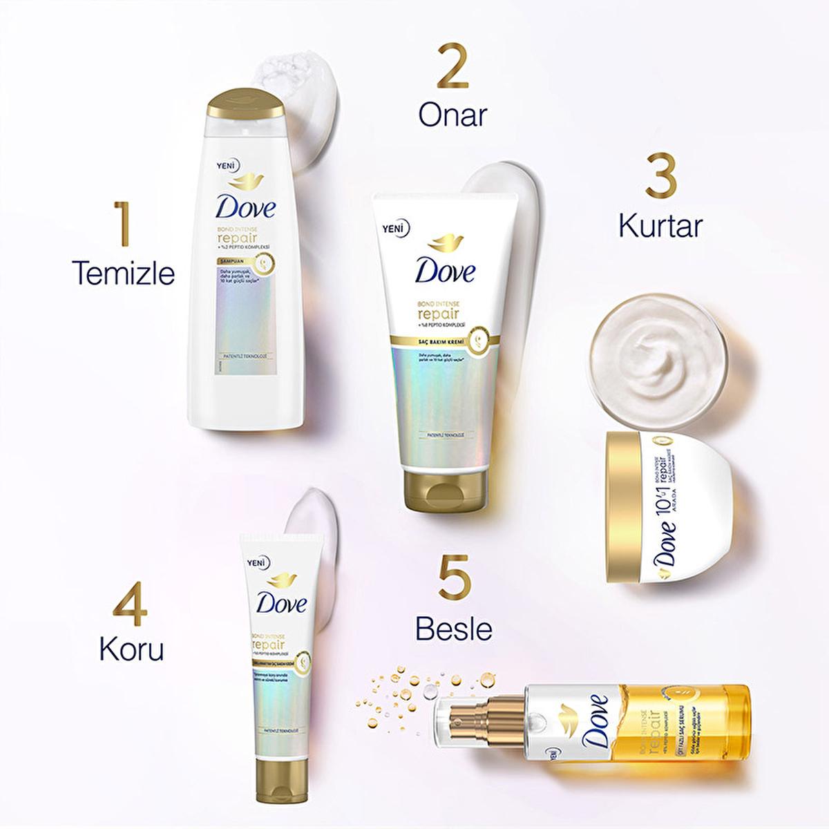 Dove Bond Intense Repair Hair Mask: Peptide Treatment for Damaged Hair, Deep Conditioning, Split End Repair & Heat Protection - 265ml