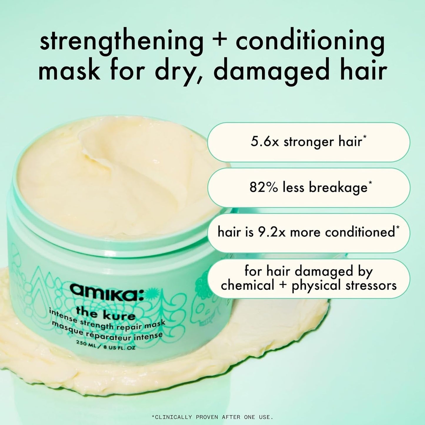 Amika The Kure Intense Bond Repair Mask - M2G