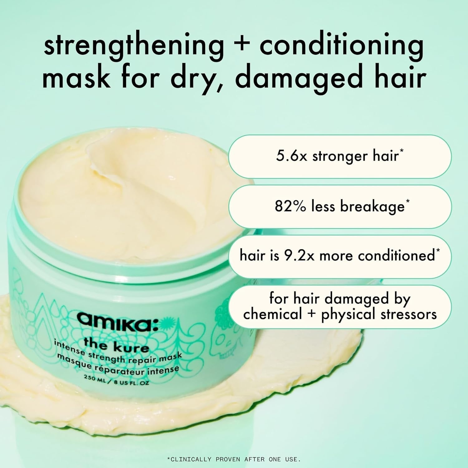 Amika The Kure Intense Bond Repair Mask - M2G