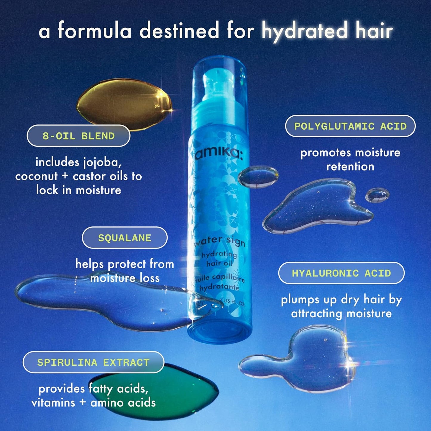 Amika Water Sign Hydrating Hair Oil with Hyaluronic Acid 1.7 Oz - M2G