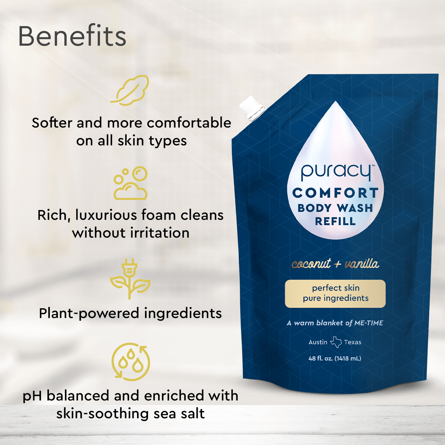 Body Wash (Acidified, PH Balanced) - M2G