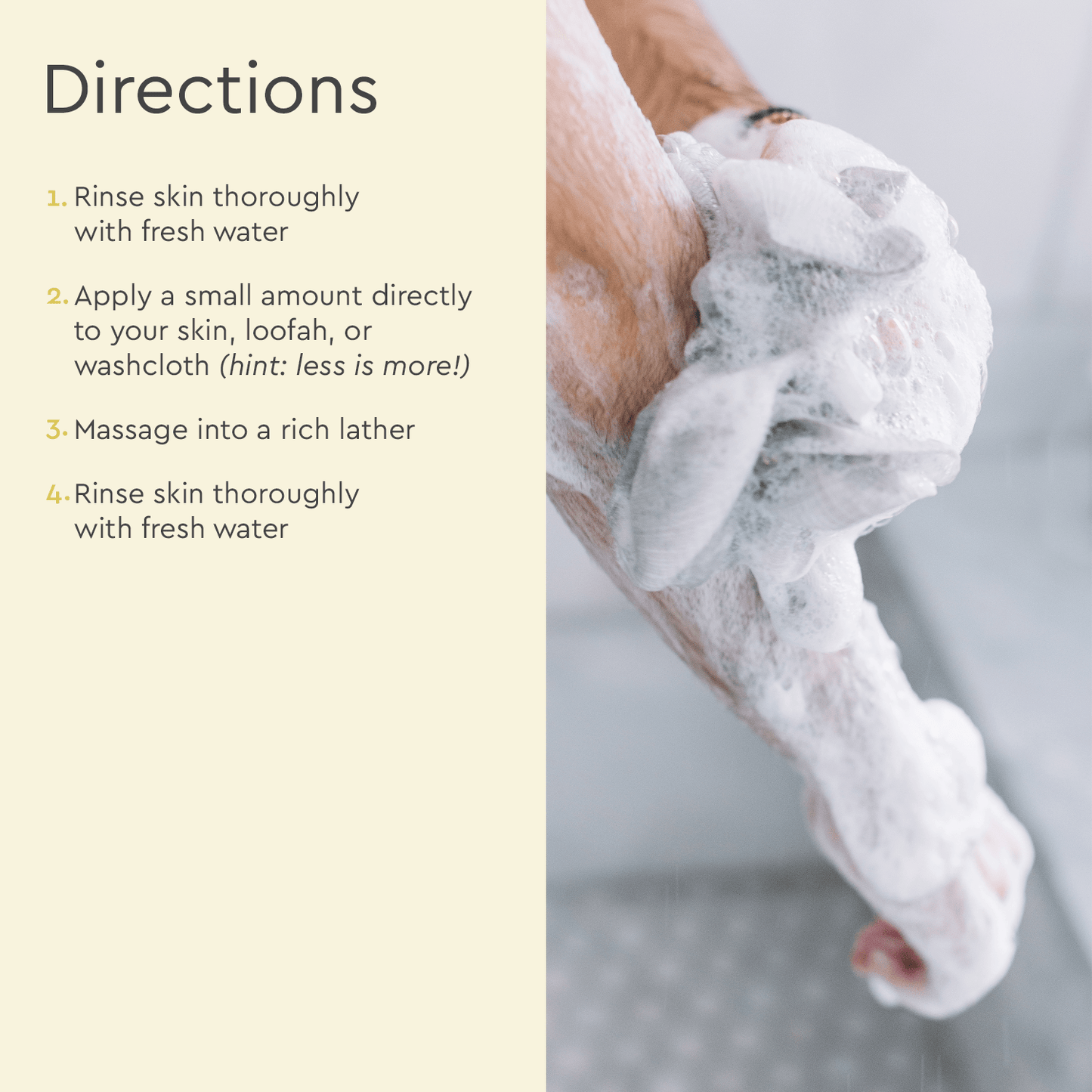 Body Wash (Acidified, PH Balanced) - M2G
