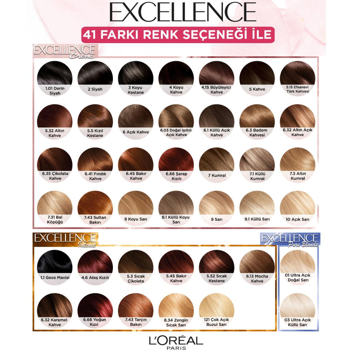 Loreal Paris Excellence Creme Hair Dye - 100% Grey Coverage, Long-Lasting Color