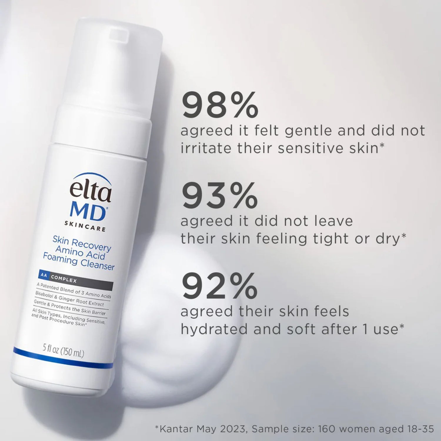 EltaMD Skin Recovery Amino Acid Foaming Cleanser 1 Oz - M2G