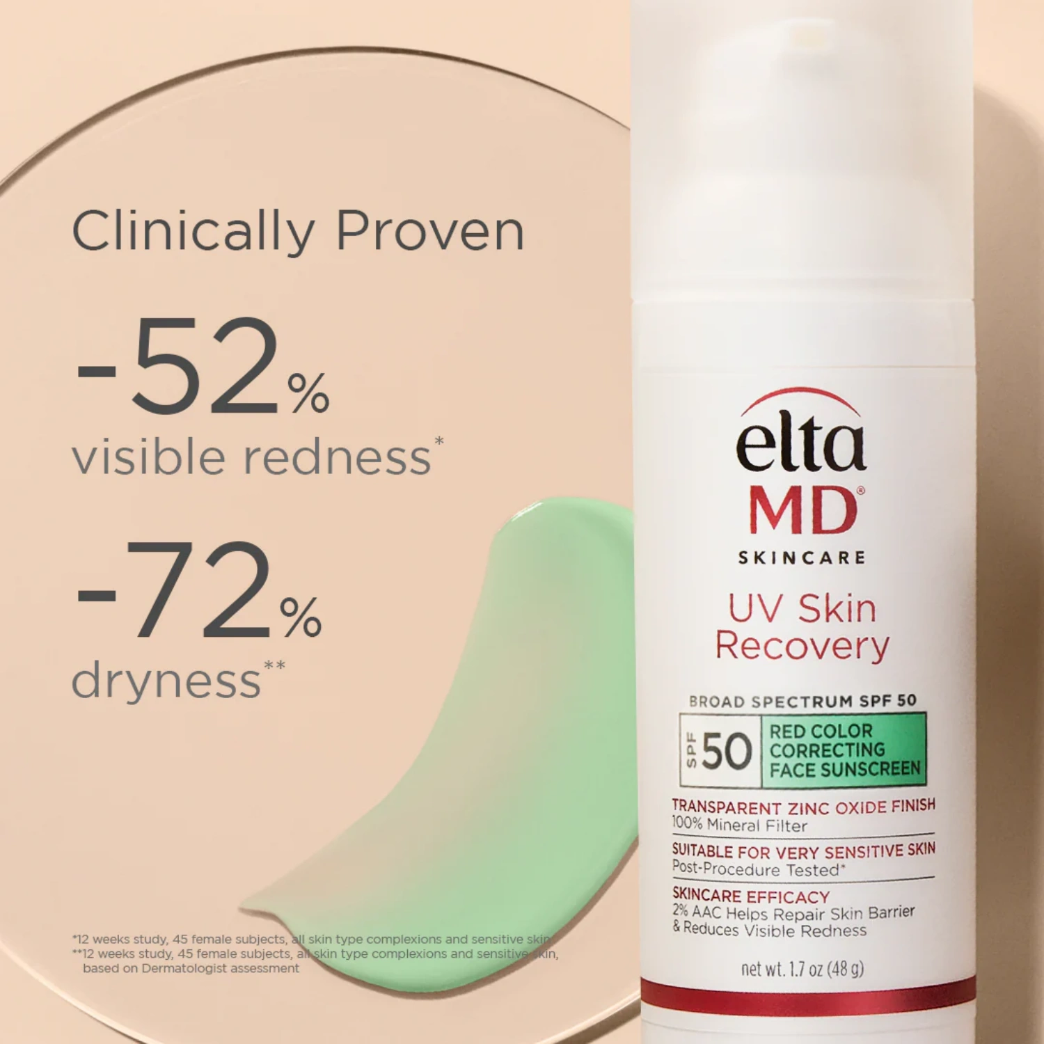 EltaMD UV Skin Recovery Red Color Correcting Green Tint Broad Spectrum SPF 50 - M2G