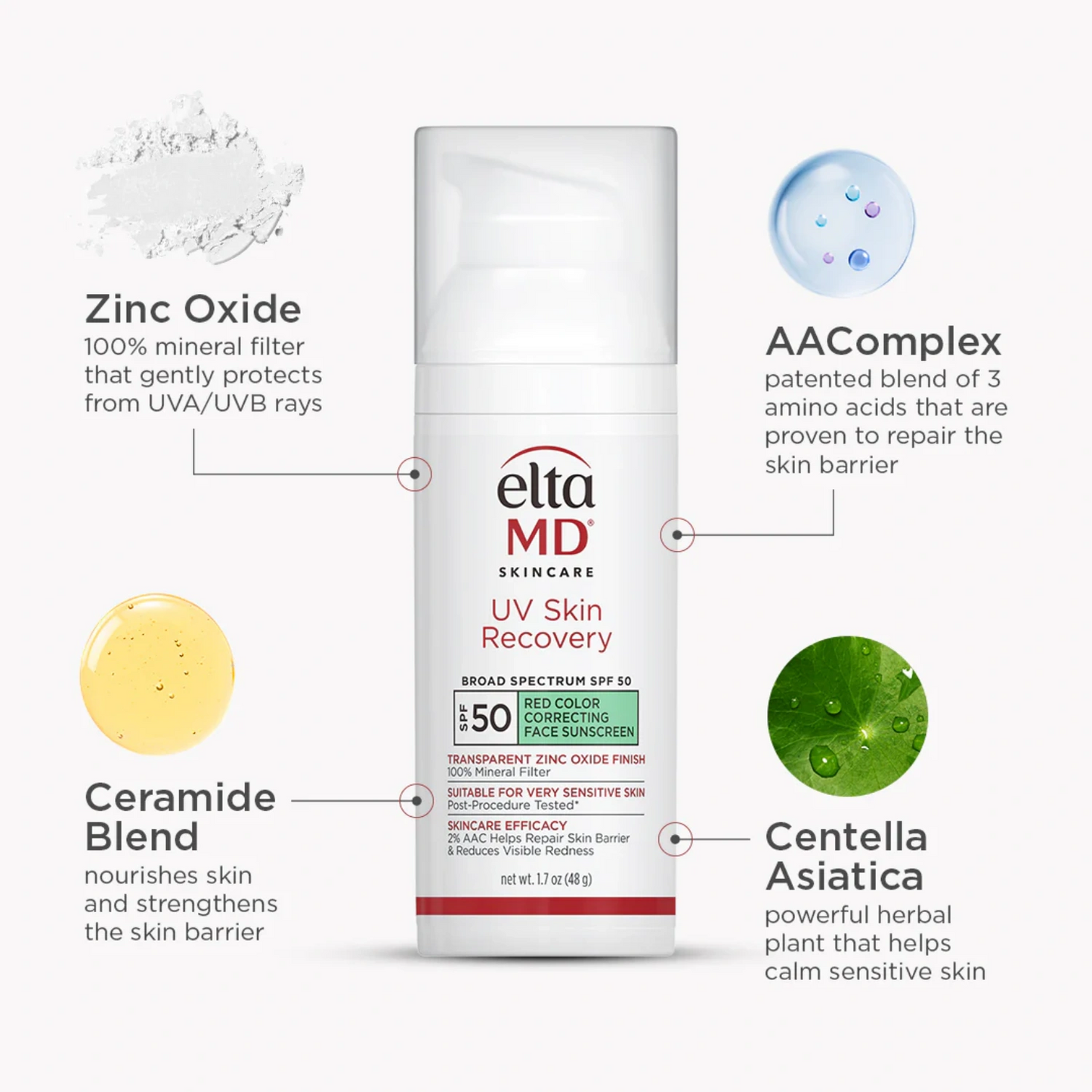 EltaMD UV Skin Recovery Red Color Correcting Green Tint Broad Spectrum SPF 50 - M2G