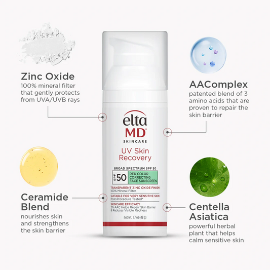 EltaMD UV Skin Recovery Red Color Correcting Green Tint Broad Spectrum SPF 50 - M2G