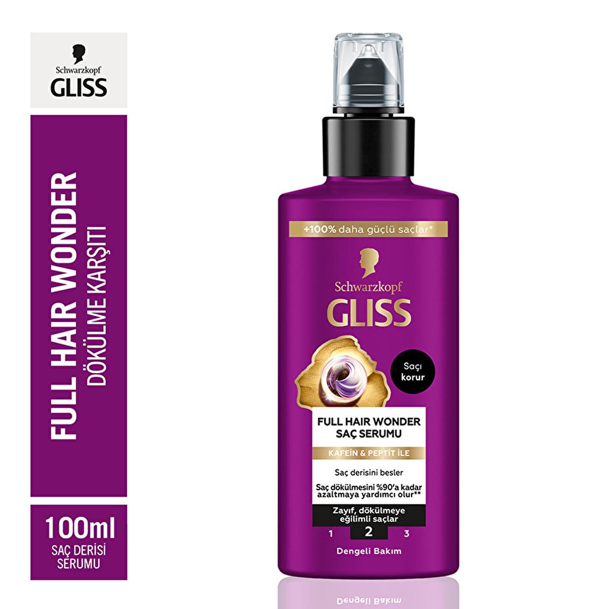 Gliss Full Hair Wonder: Anti Hair Loss Serum with Caffeine & Peptides - Reduce Thinning & Boost Hair Growth - Nourish Scalp - No Pillow Residue