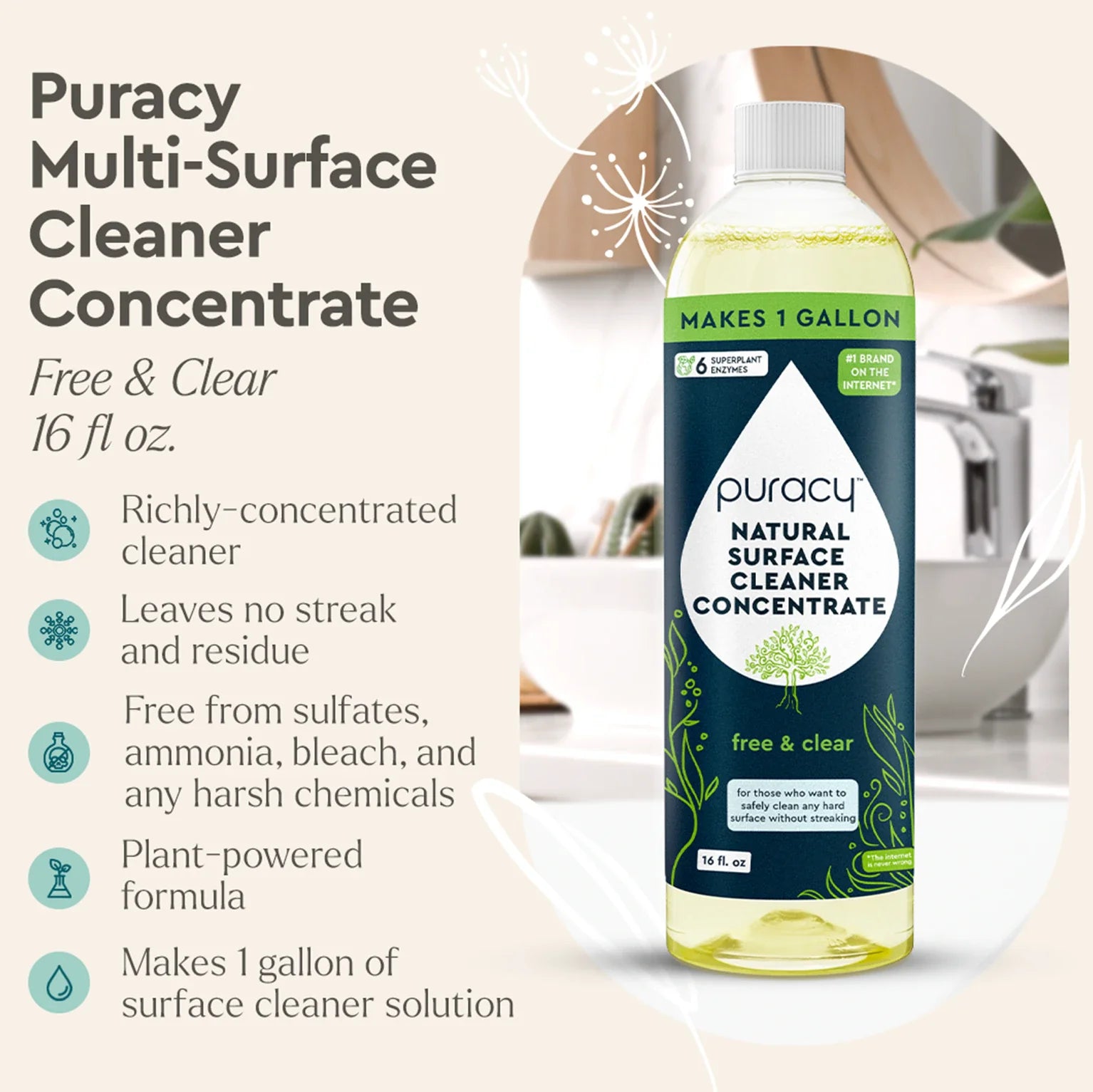 Everyday Multi-Surface Cleaner - M2G