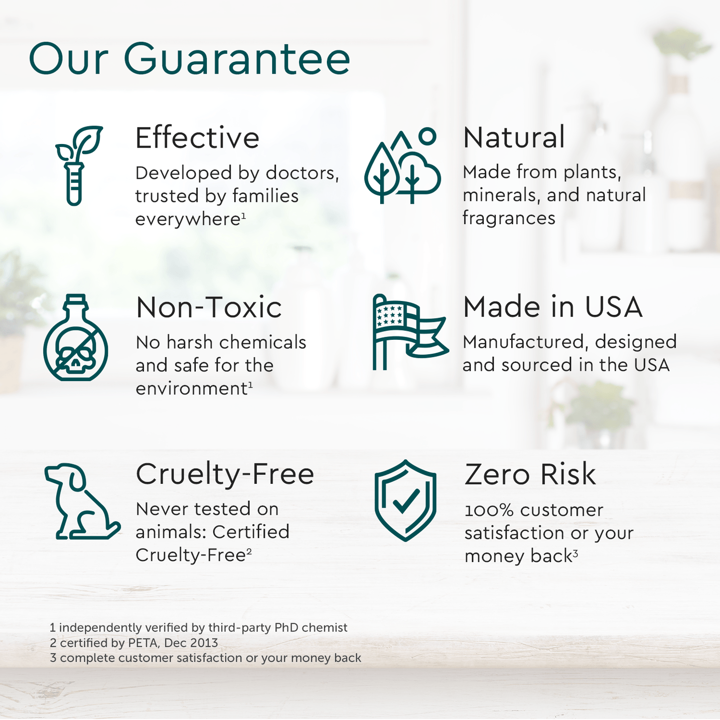 Dry Shampoo (Benzene & Silicone-Free, Color-Safe) - M2G