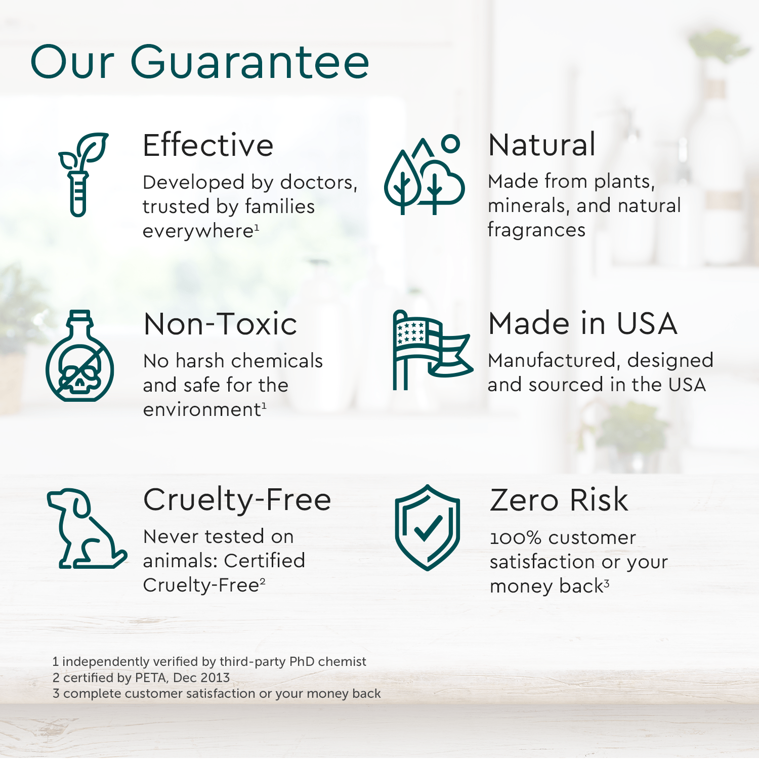 Dry Shampoo (Benzene & Silicone-Free, Color-Safe) - M2G