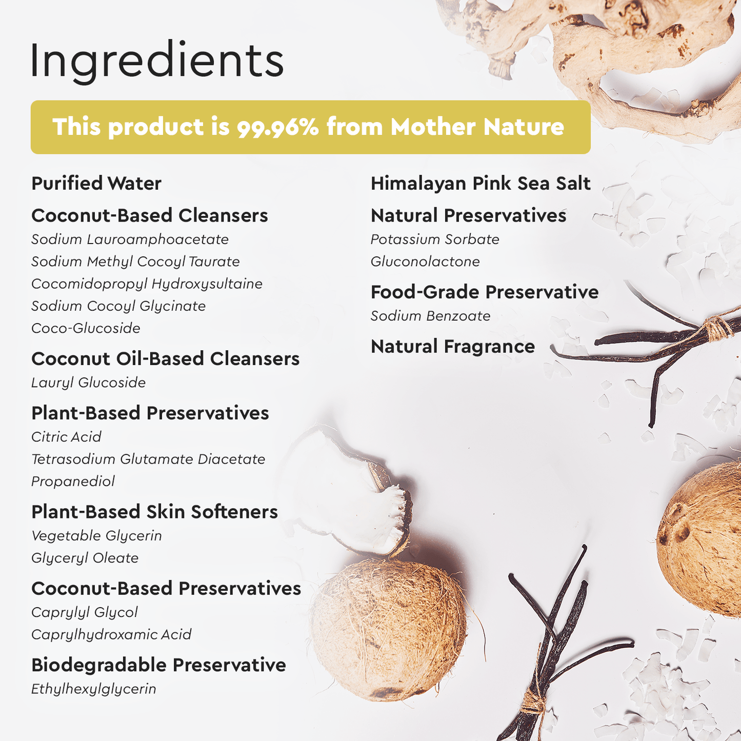Body Wash (Acidified, PH Balanced) - M2G