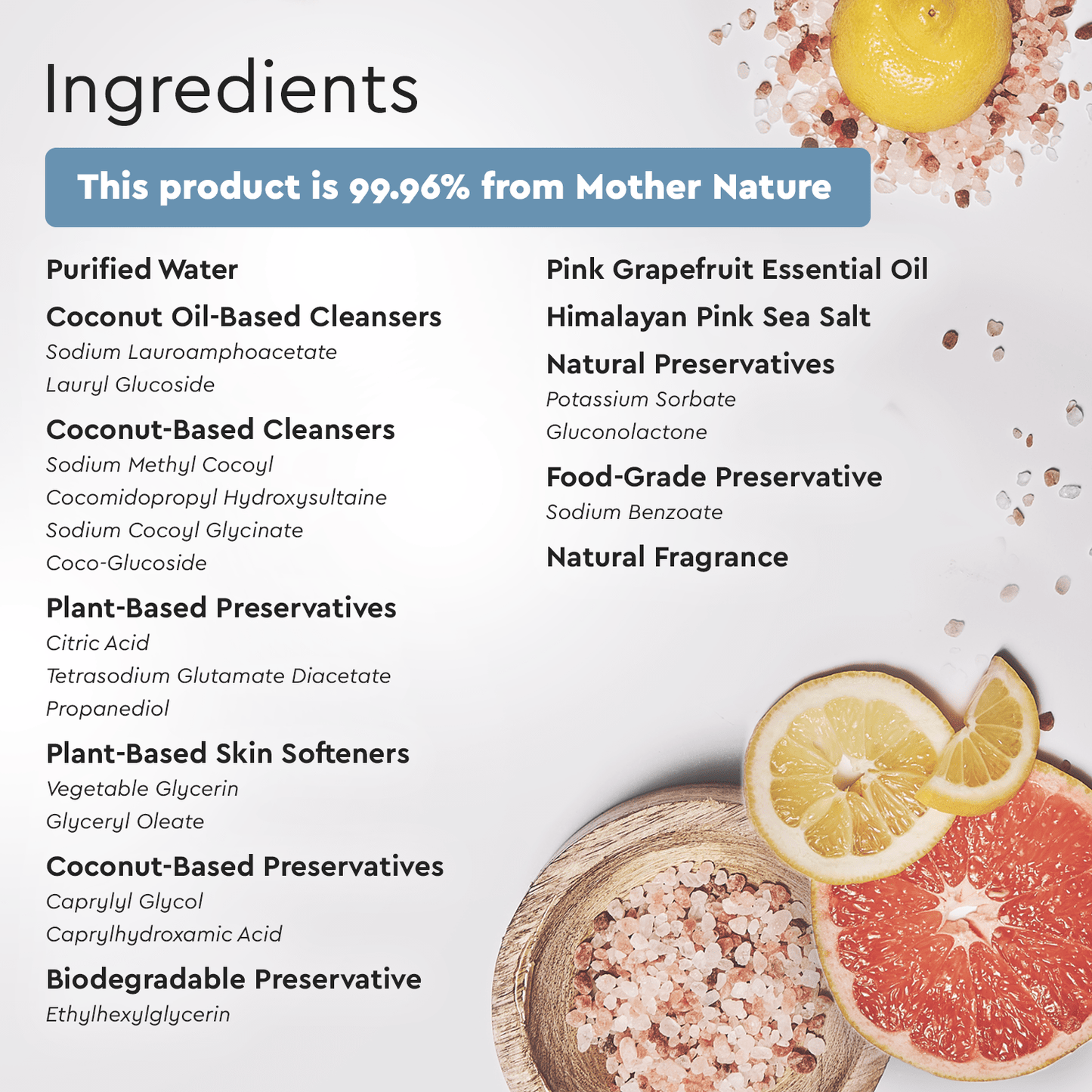 Body Wash (Acidified, PH Balanced) - M2G
