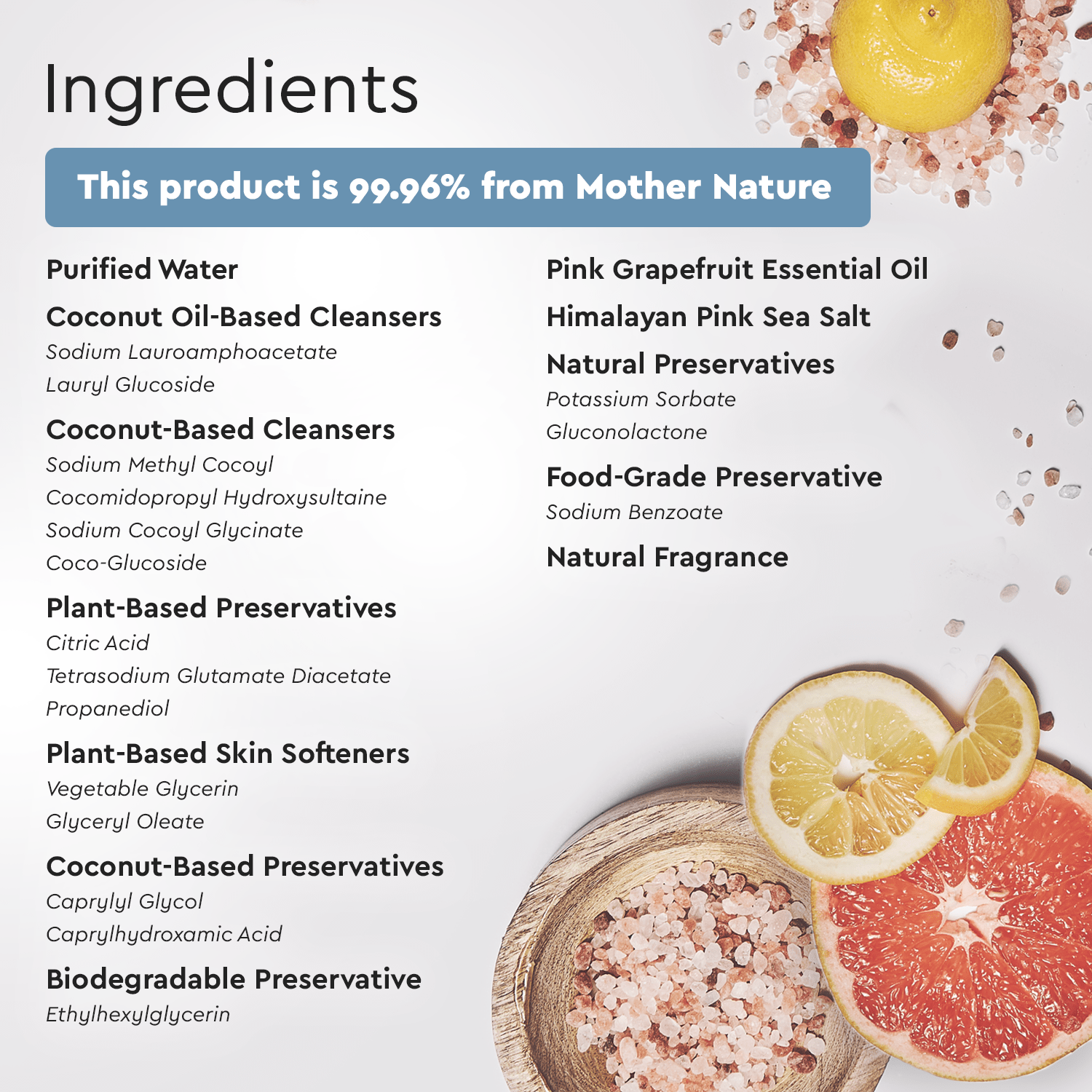 Body Wash (Acidified, PH Balanced) - M2G