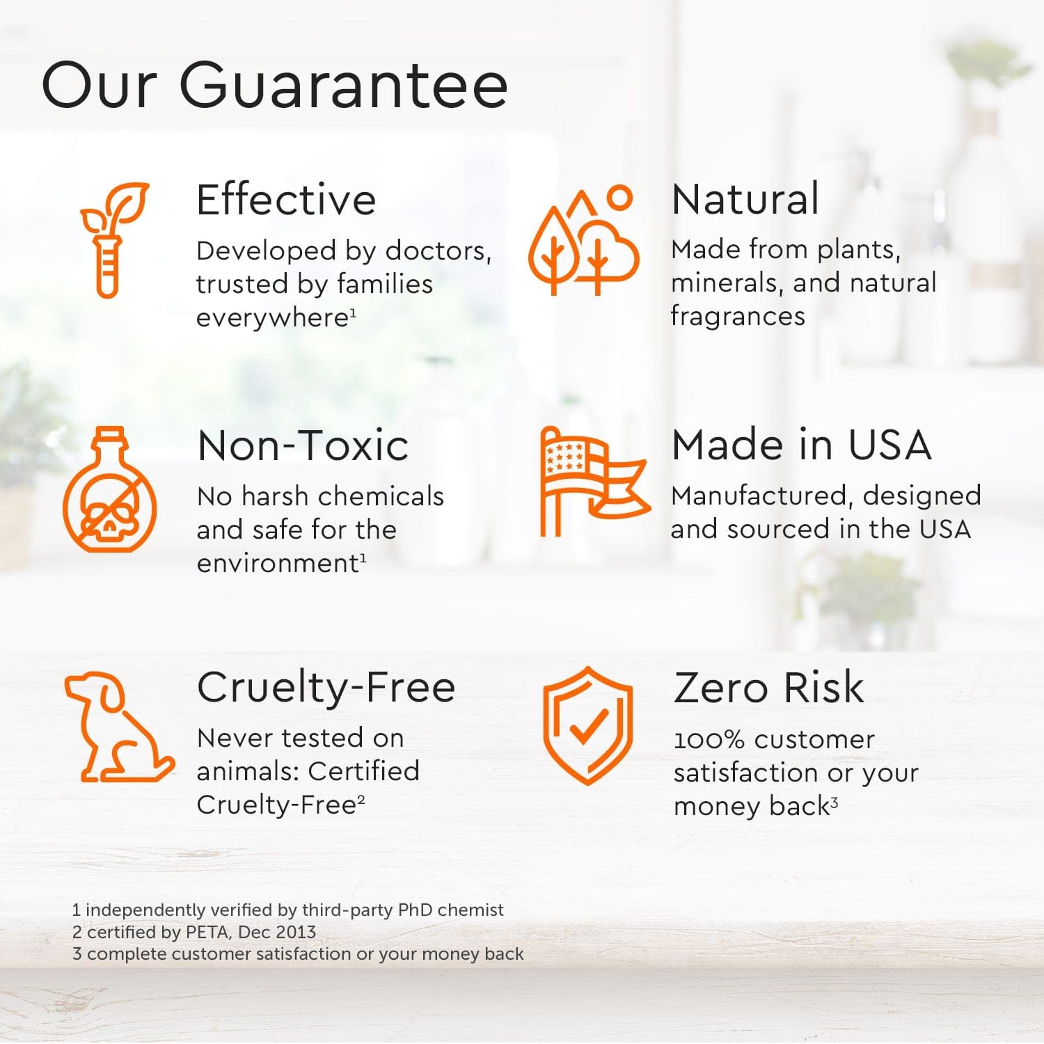 Pet Stain & Odor Remover - M2G