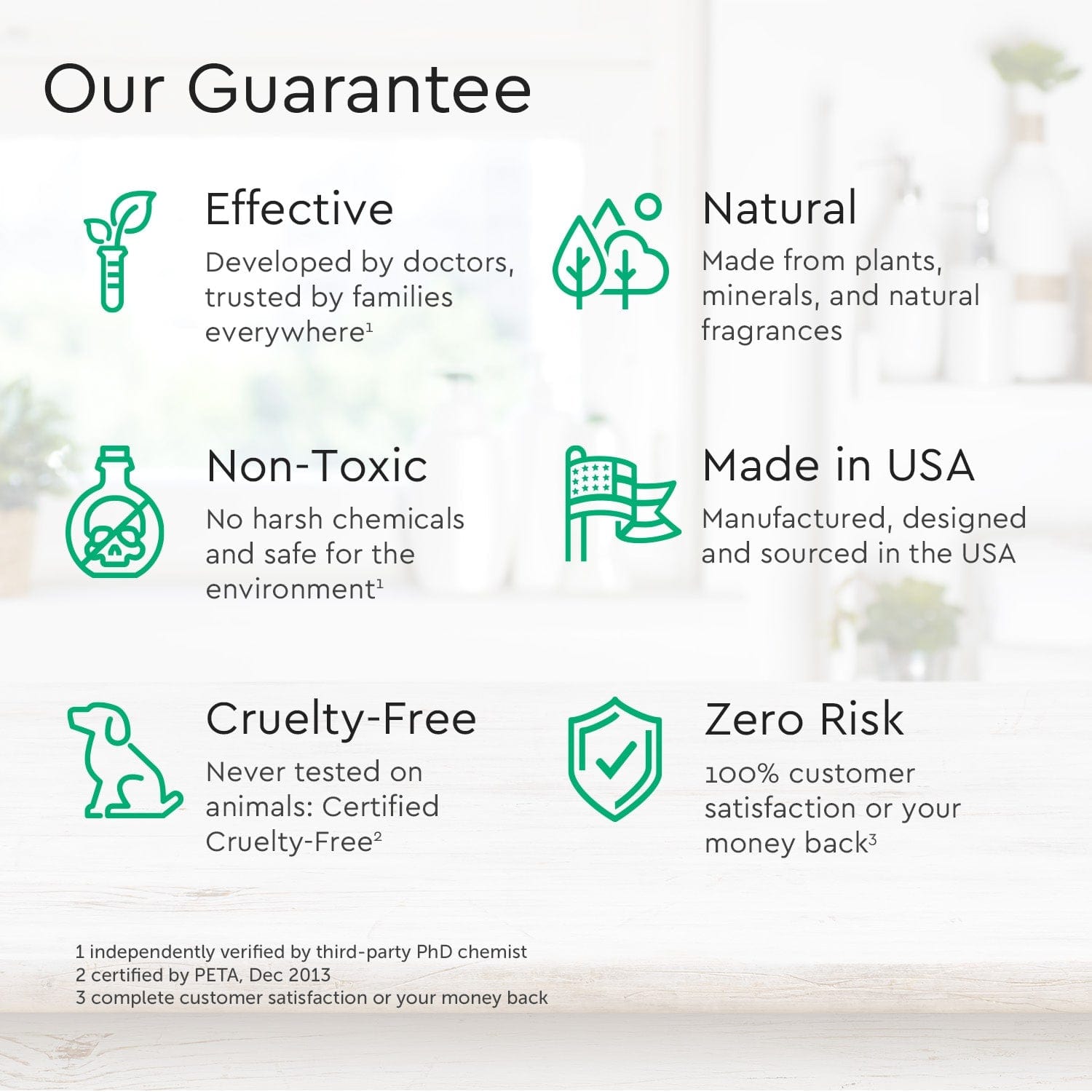 Baby Shampoo & Body Wash (Tear-Free) - M2G