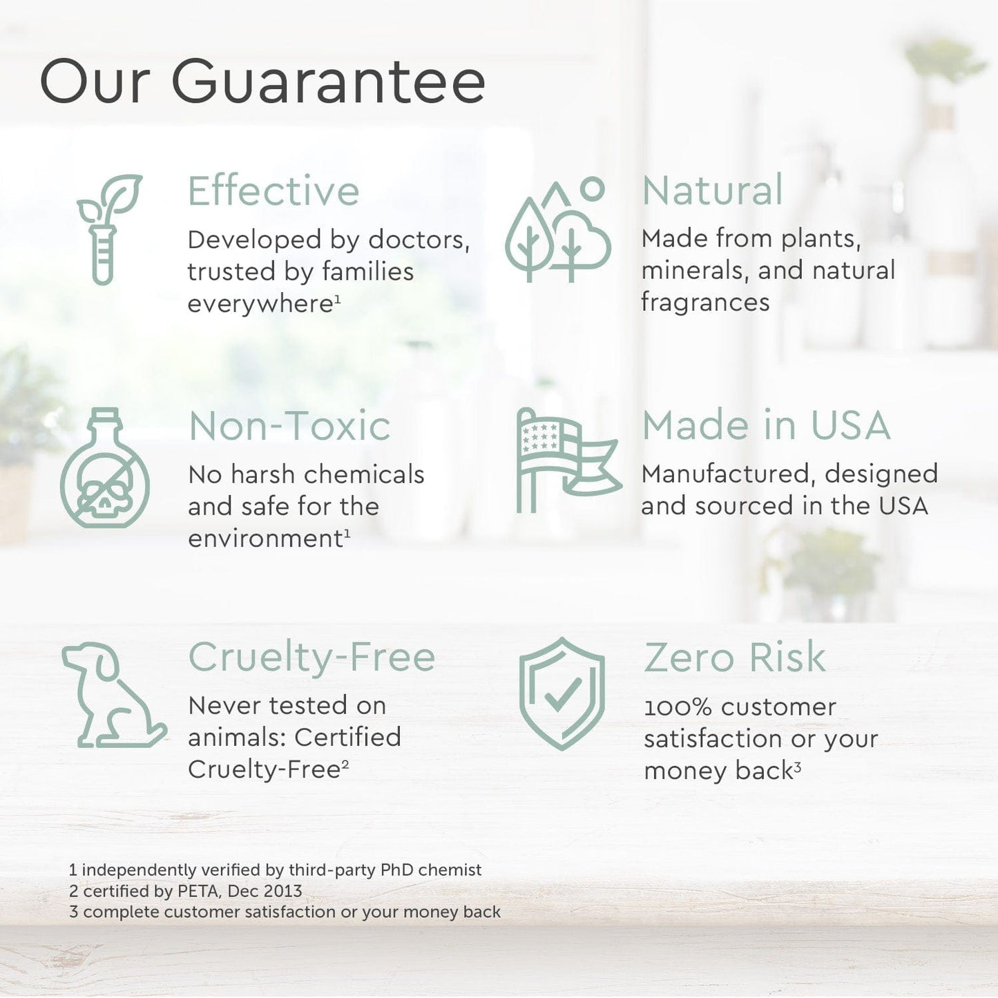 Conditioner (Silicone/Dimethicone/Sulfate Free) - M2G