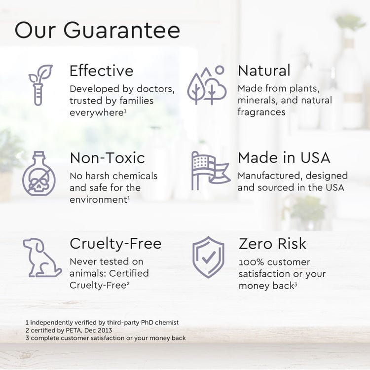 Gel Hand Soap - M2G