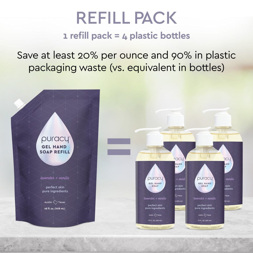 Gel Hand Soap - M2G