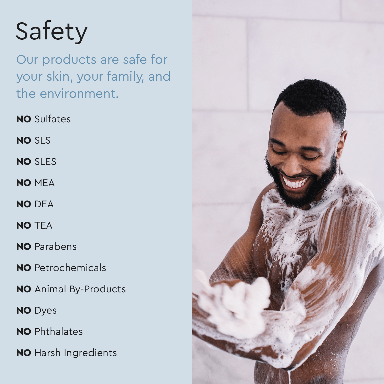 Body Wash (Acidified, PH Balanced) - M2G